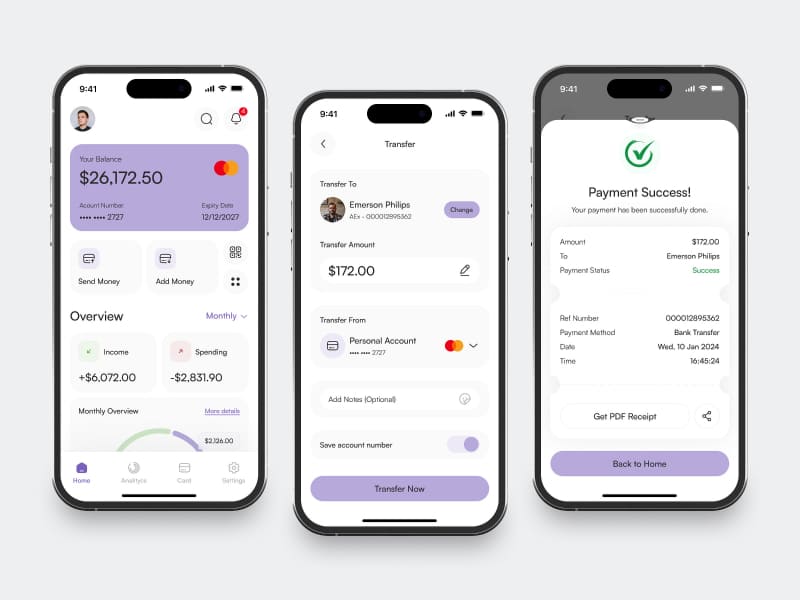 cross border payment structure sample