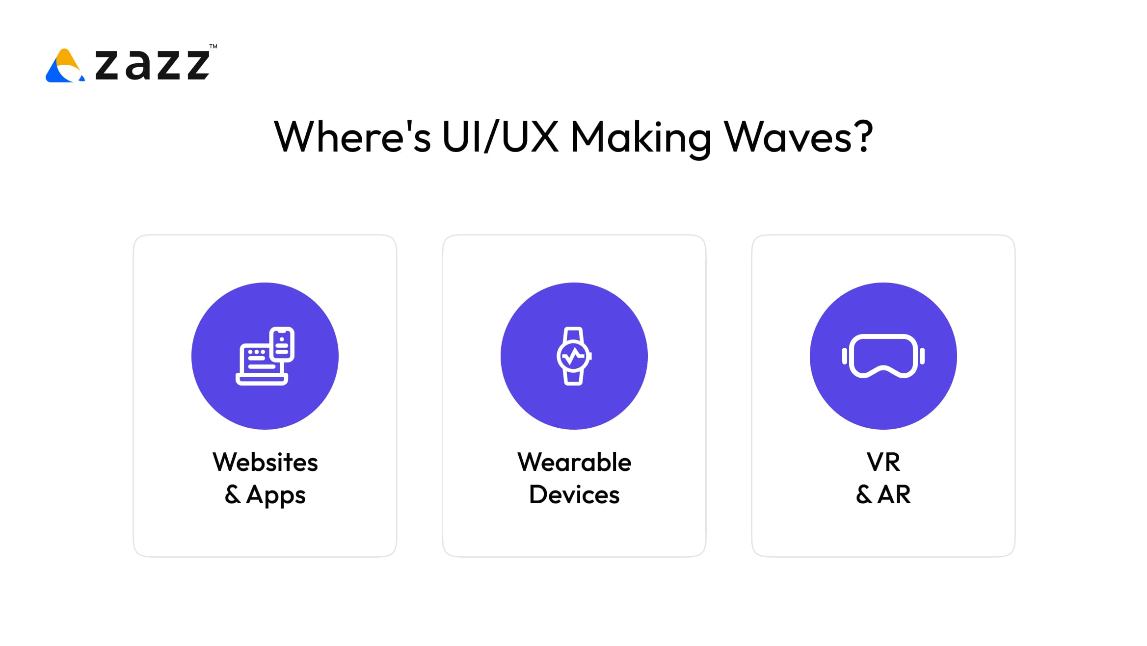 UI/UX design with VR & AR, wearable devices, websites & apps