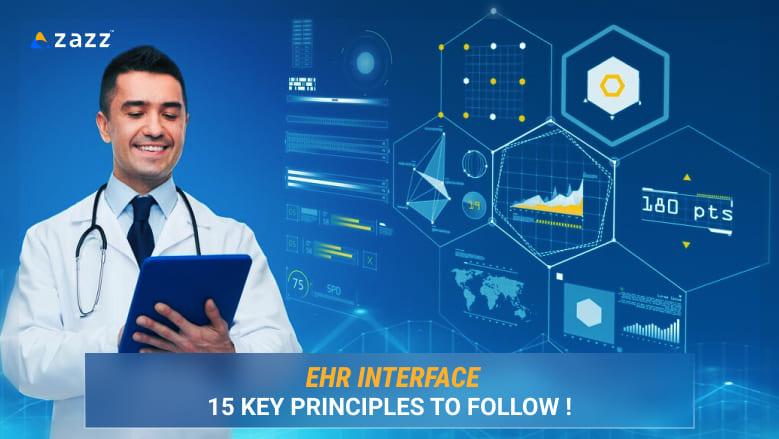 EHR interface 15 Key principles to follow