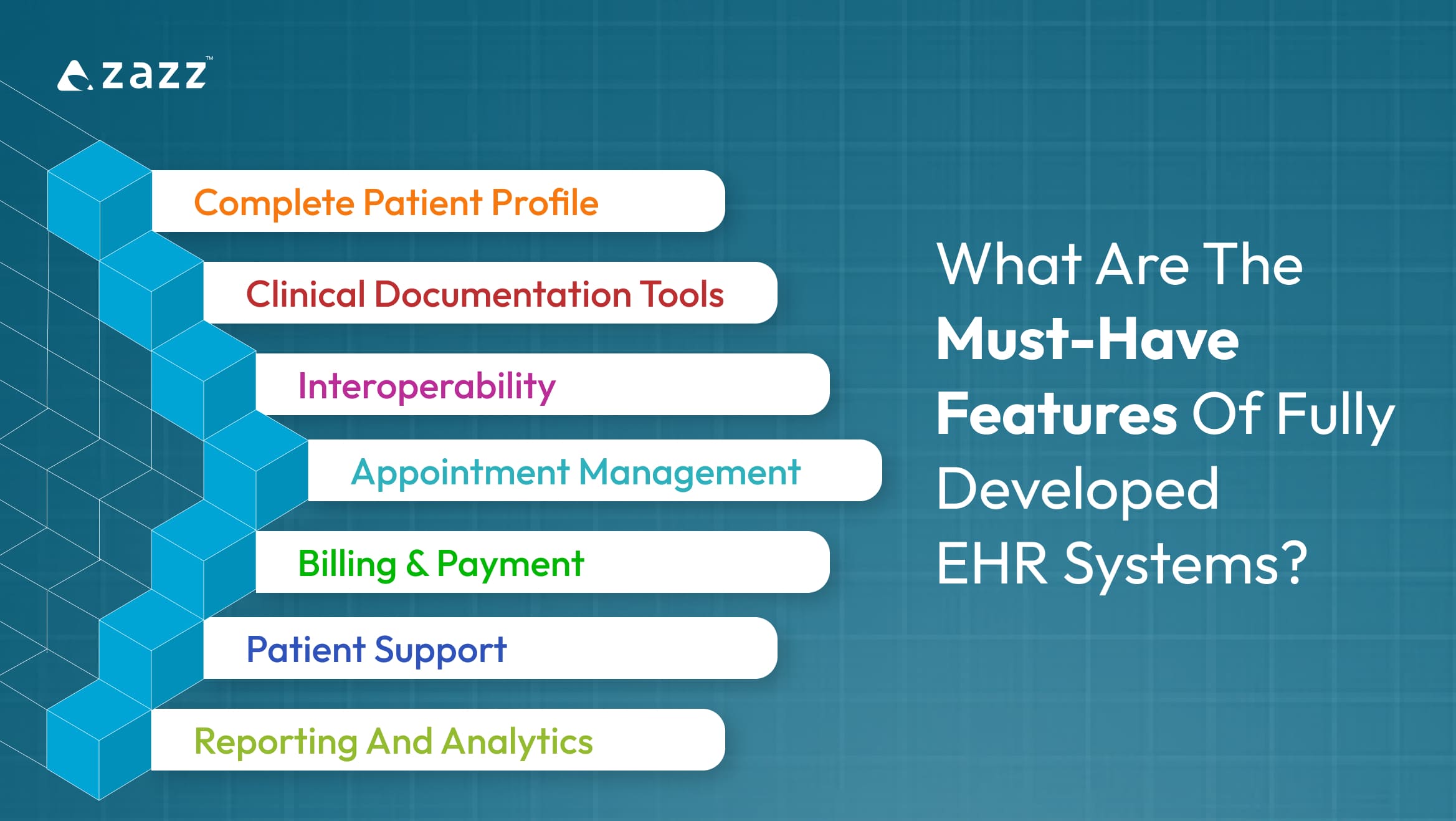 What are the Must-Have Features of Fully Developed EHR Systems