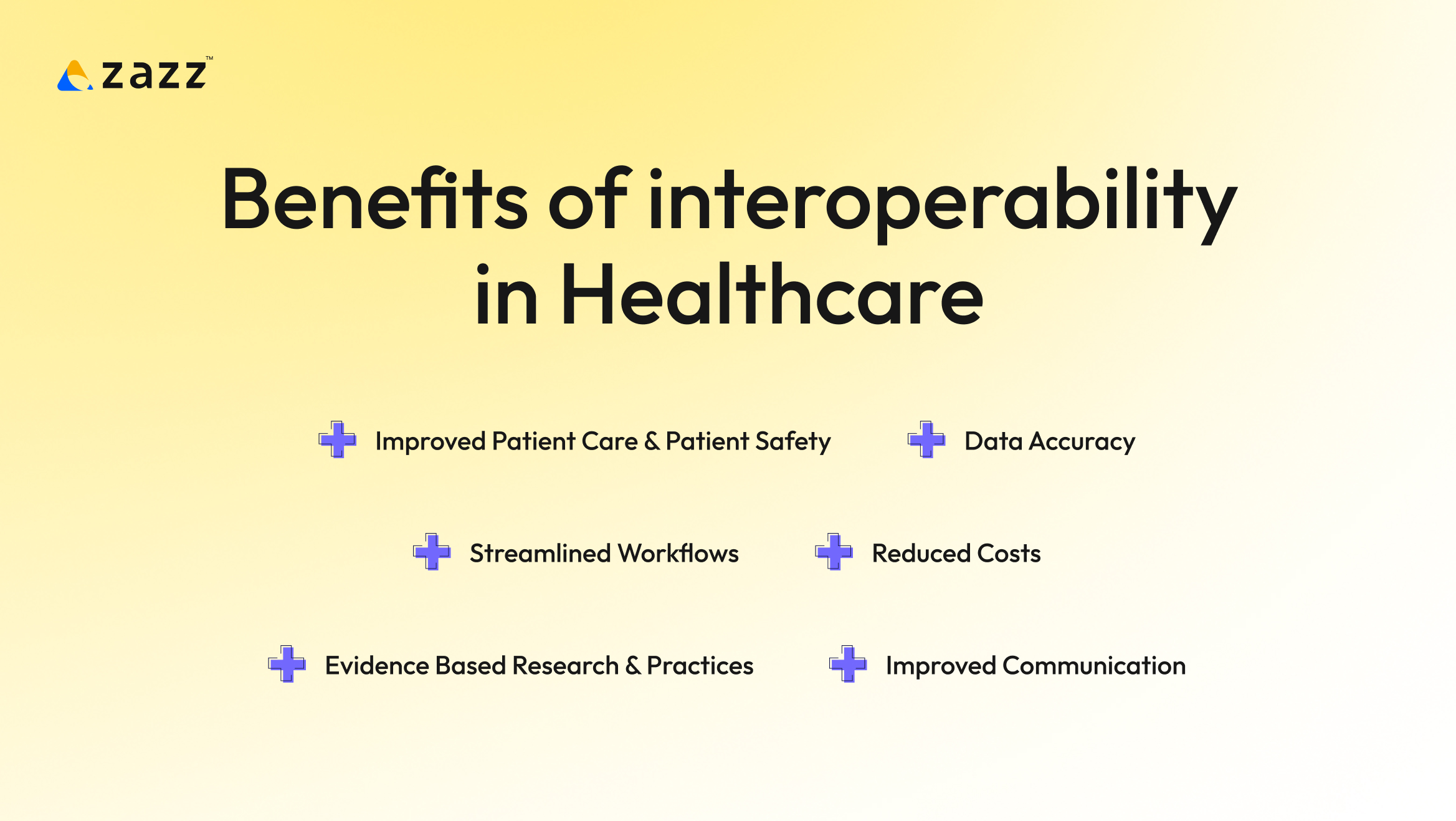 Advantages of interoperability in healthcare