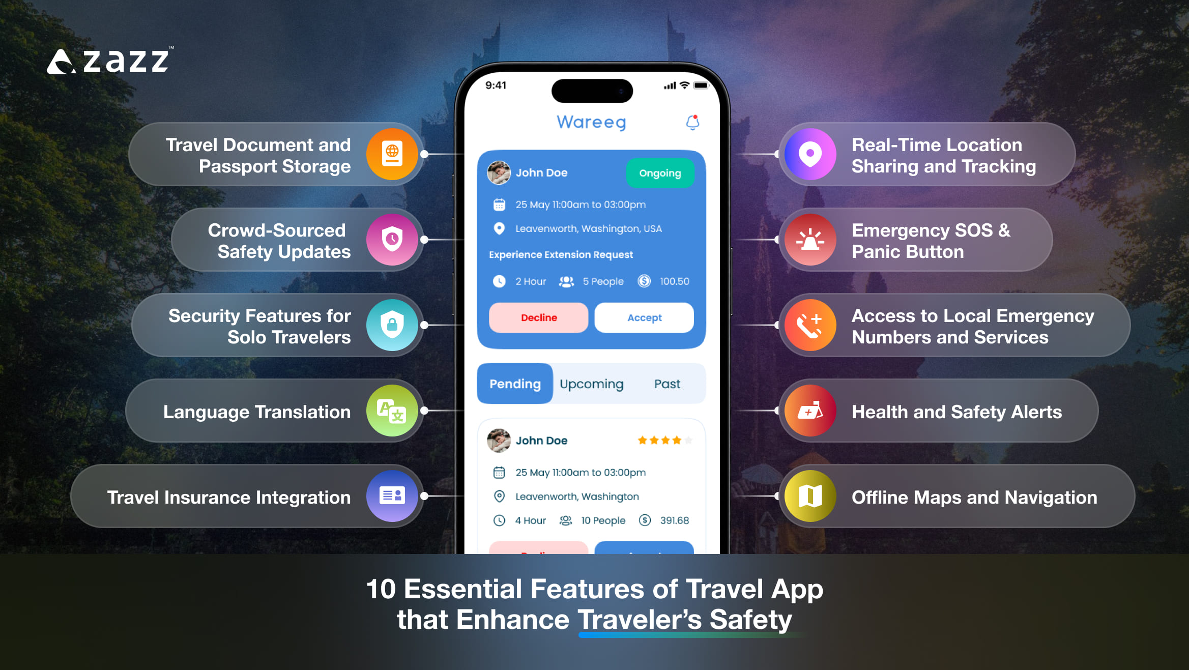 10 Essential Features of Travel App that Enhance Traveler’s Safety