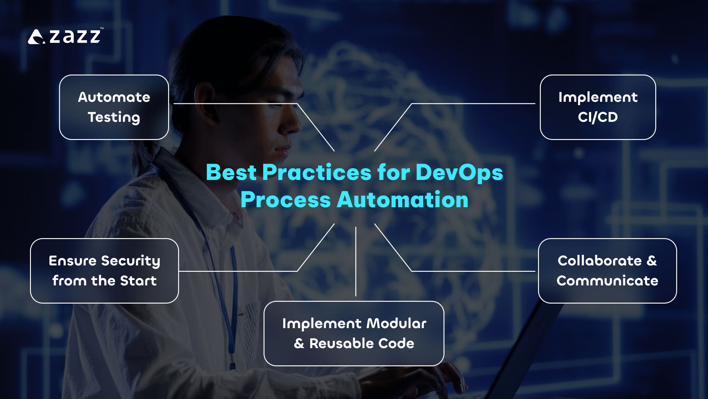 Best Practices for DevOps Process Automation