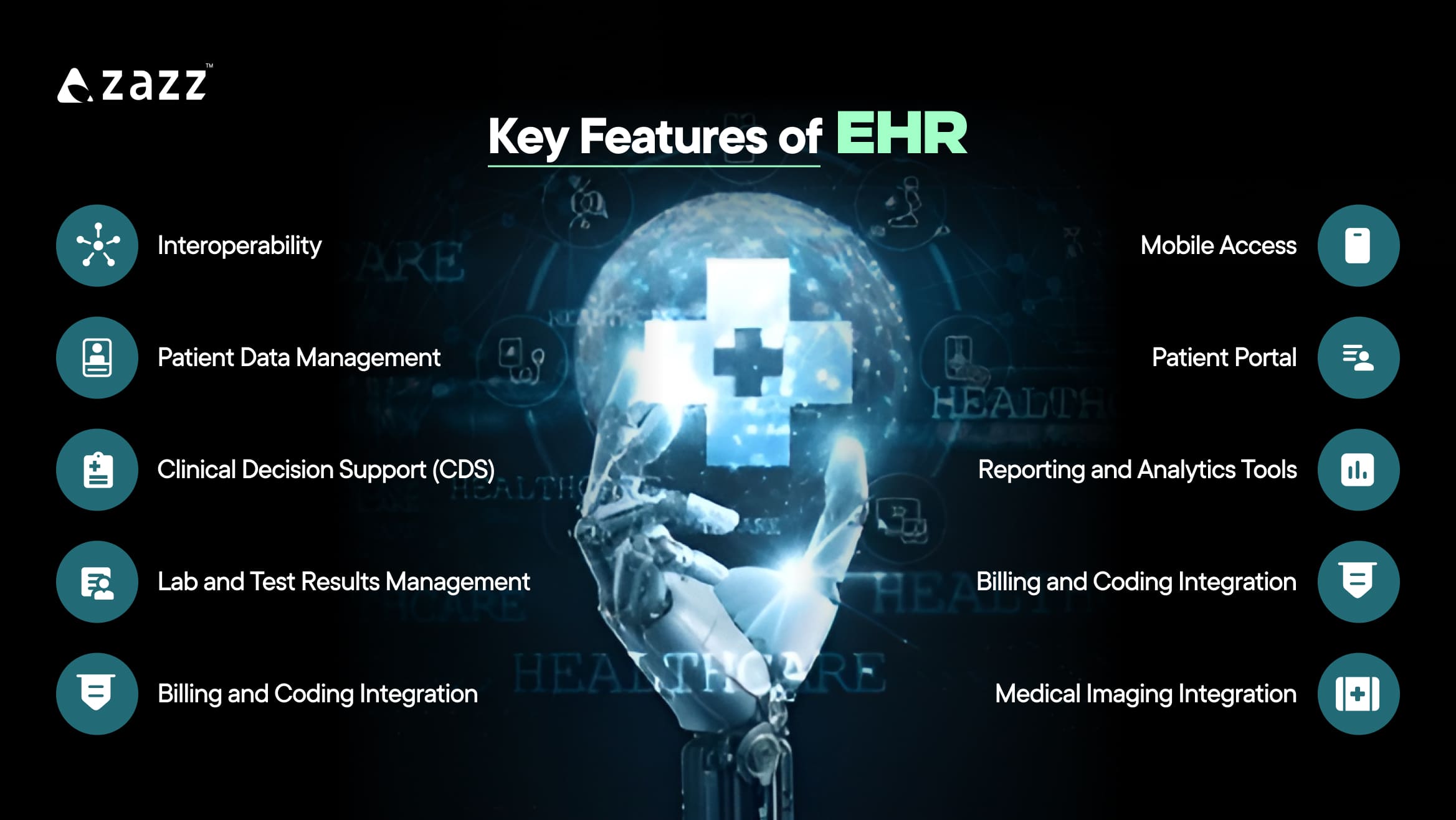 Key Features of EHR