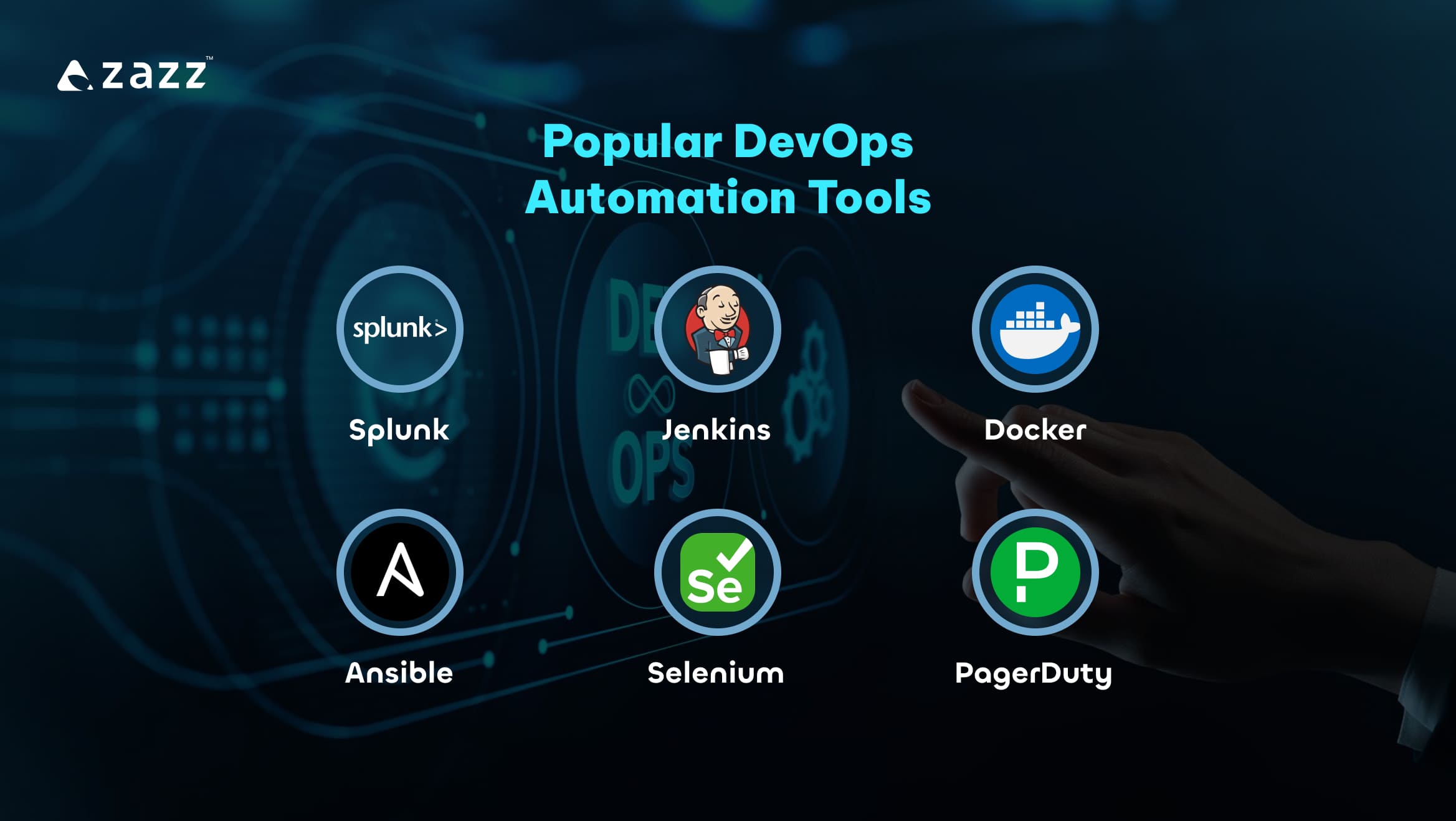 Popular DevOps Automation Tools