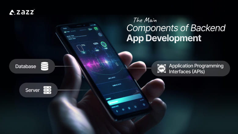 The Main Components of Backend App Development