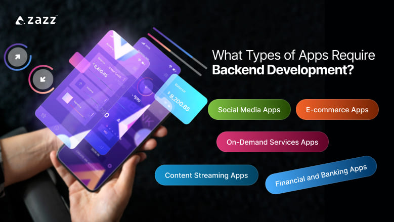 What Types of Apps Require Backend Development