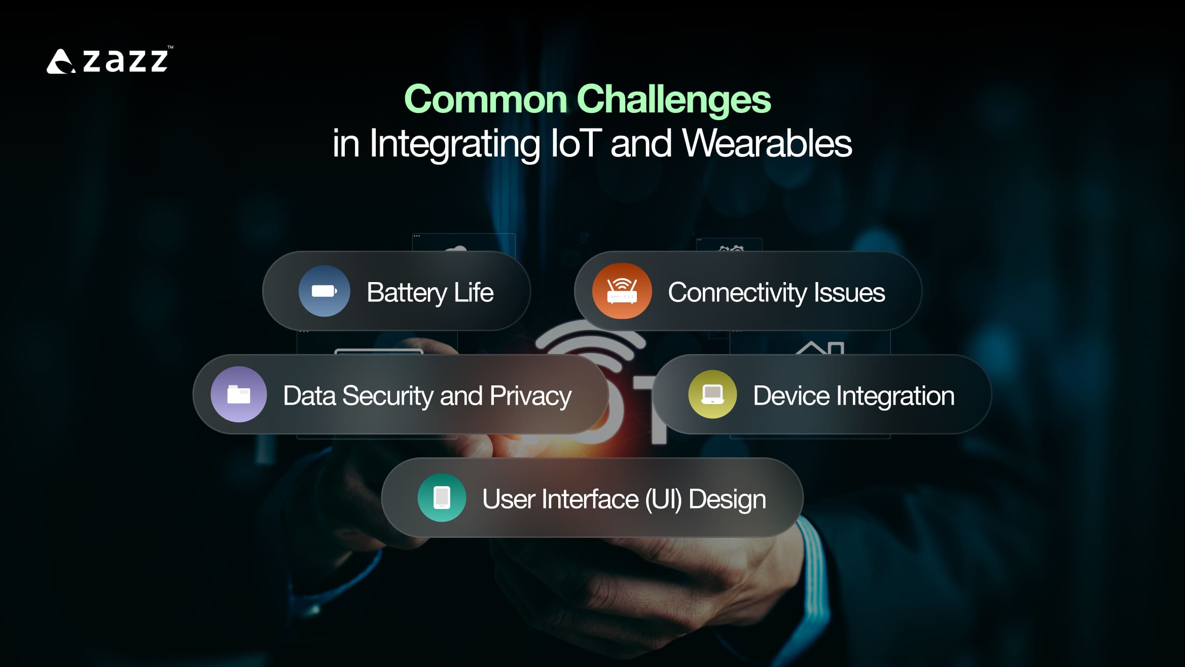 Common Challenges in Integrating IoT and Wearables