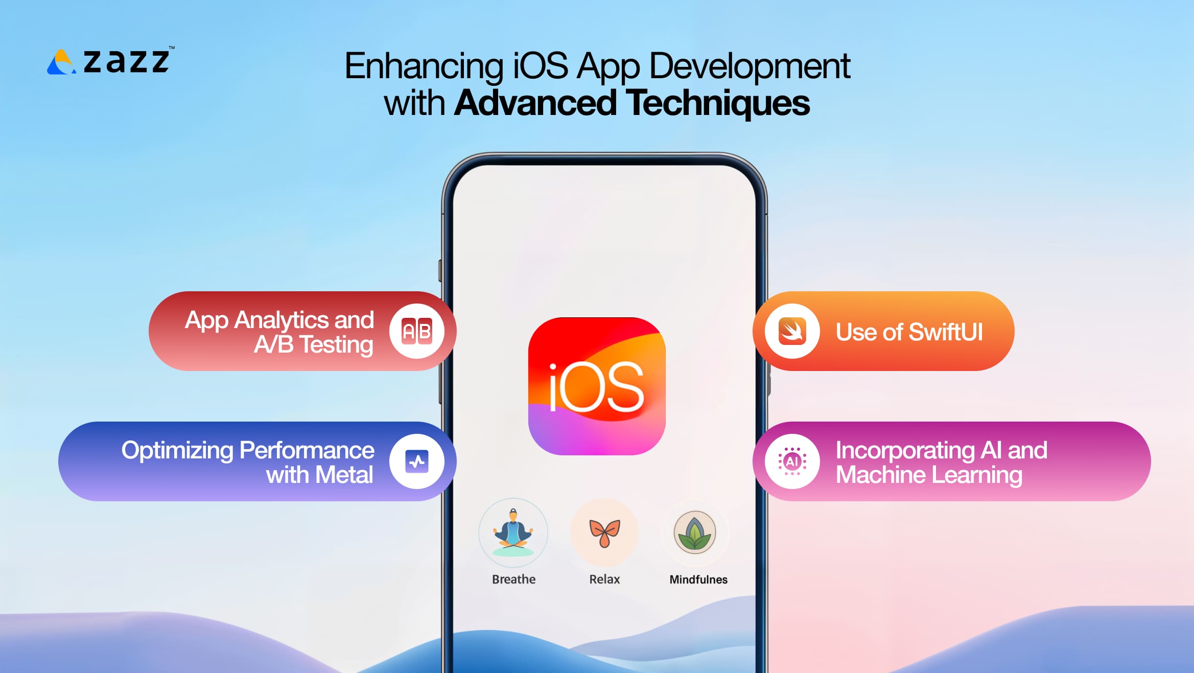 Enhancing iOS App Development with Advanced Techniques