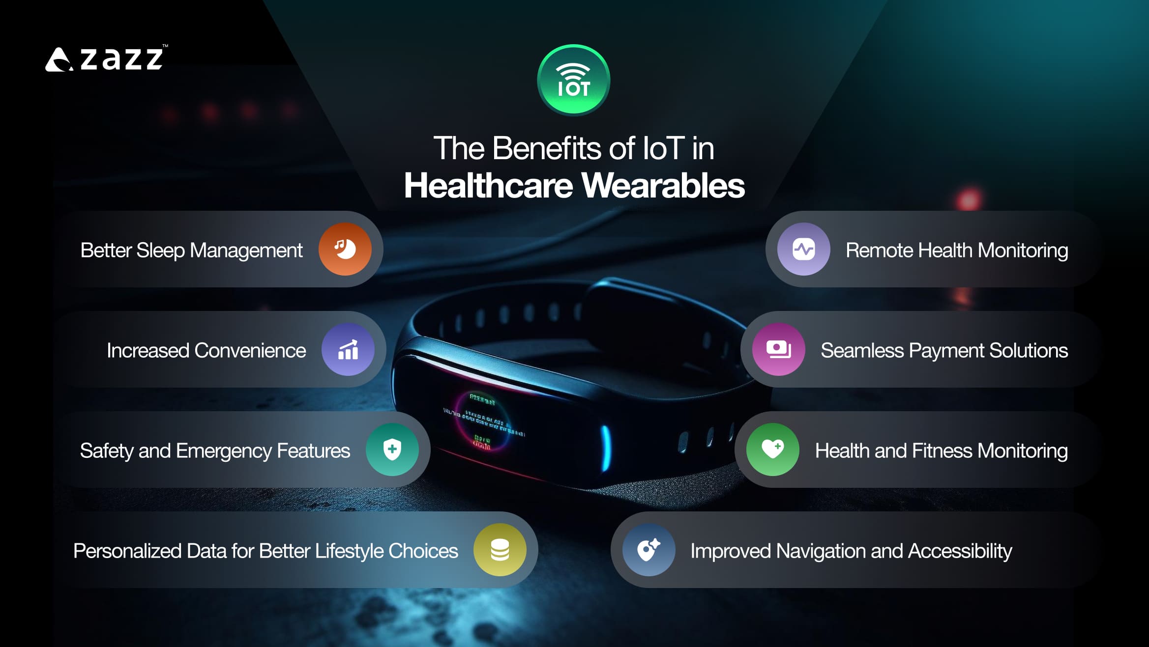 The Benefits of IoT in Healthcare Wearables