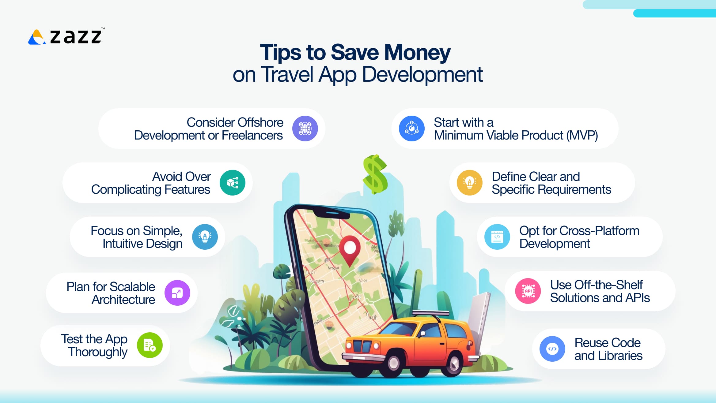 Tips to Save Money on Travel App Development