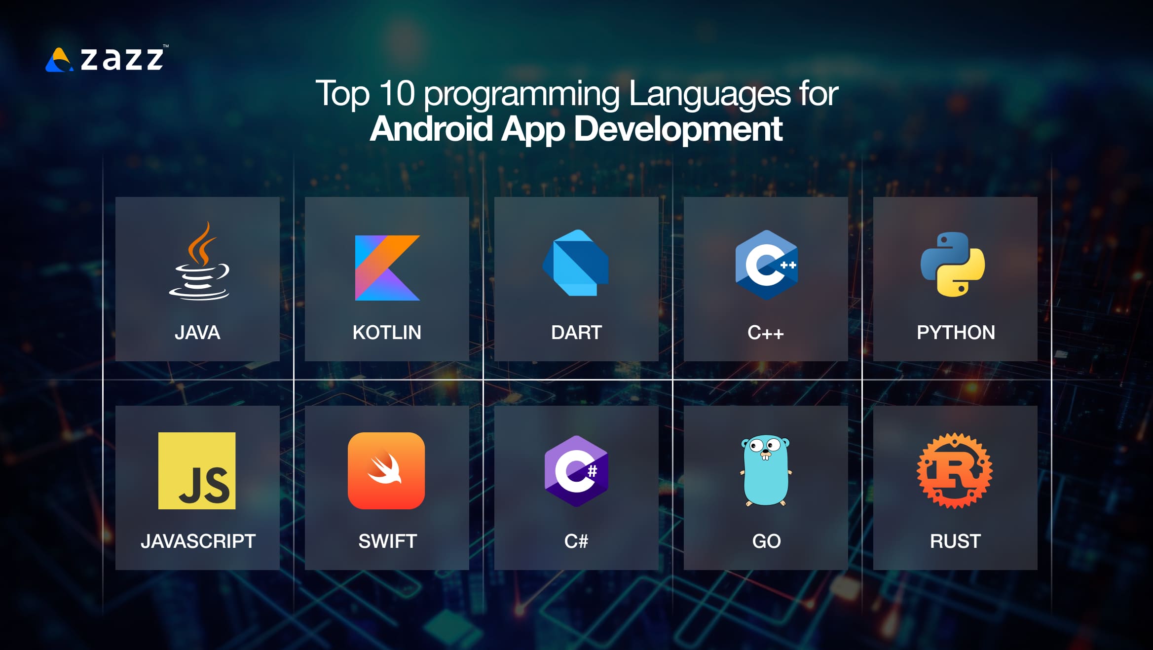 Top 10 programming Languages for Android App Development