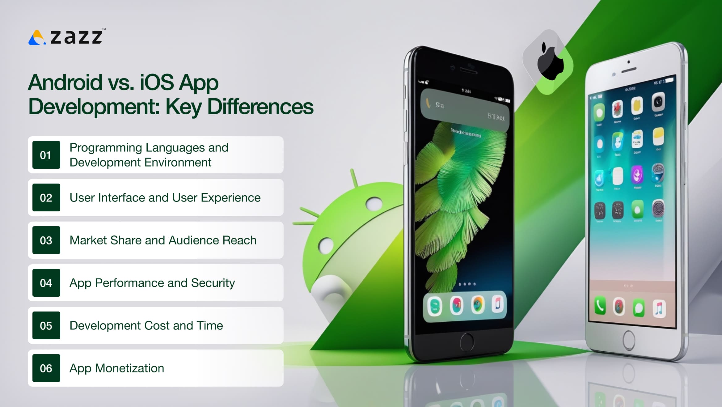 Android vs iOS App Development Key Differences