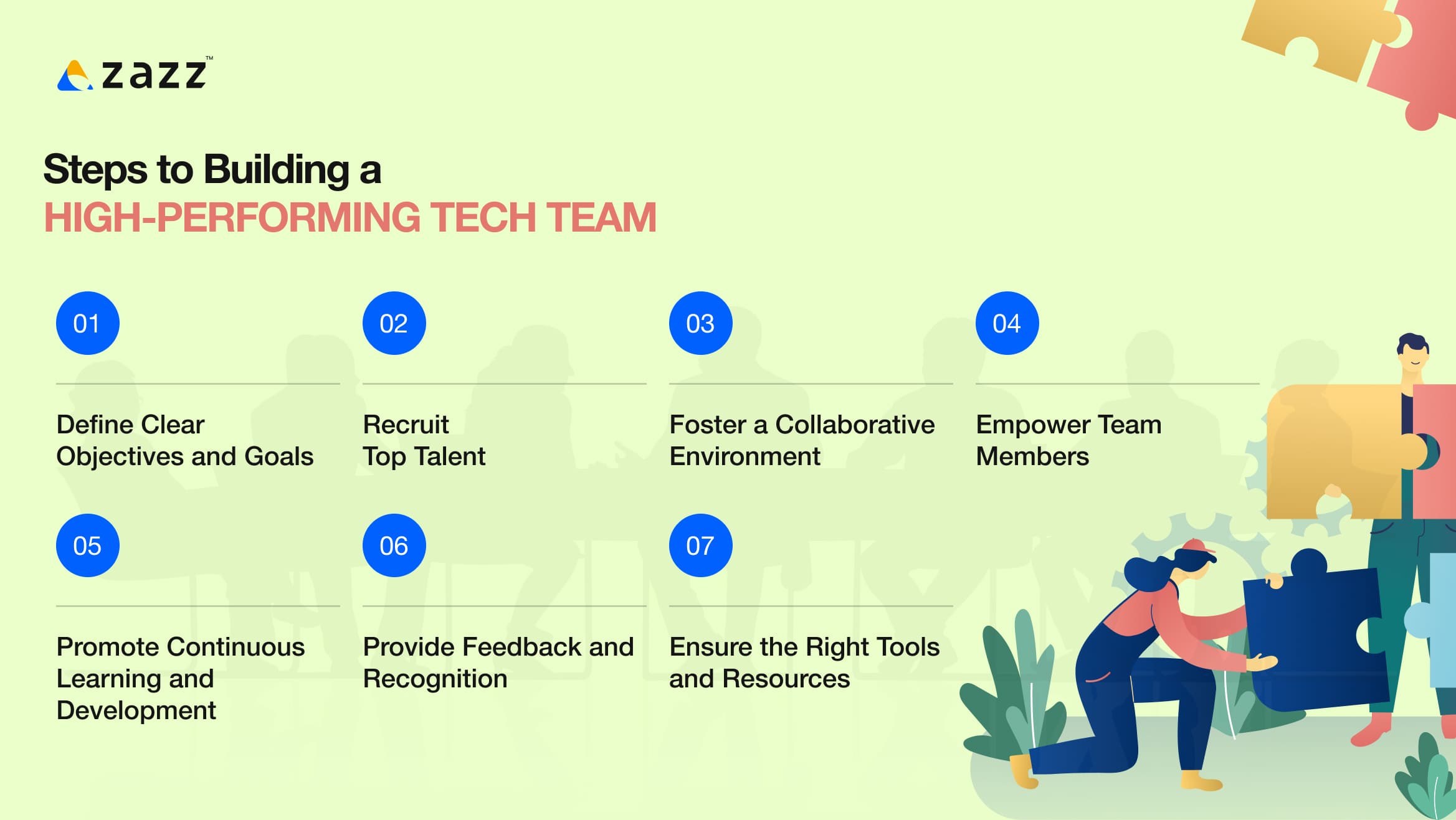 Steps to Building a High-Performing Tech Team