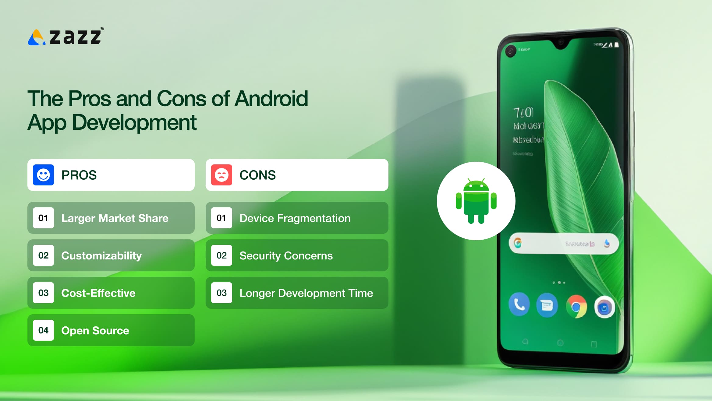 The Pros and Cons of Android App Development