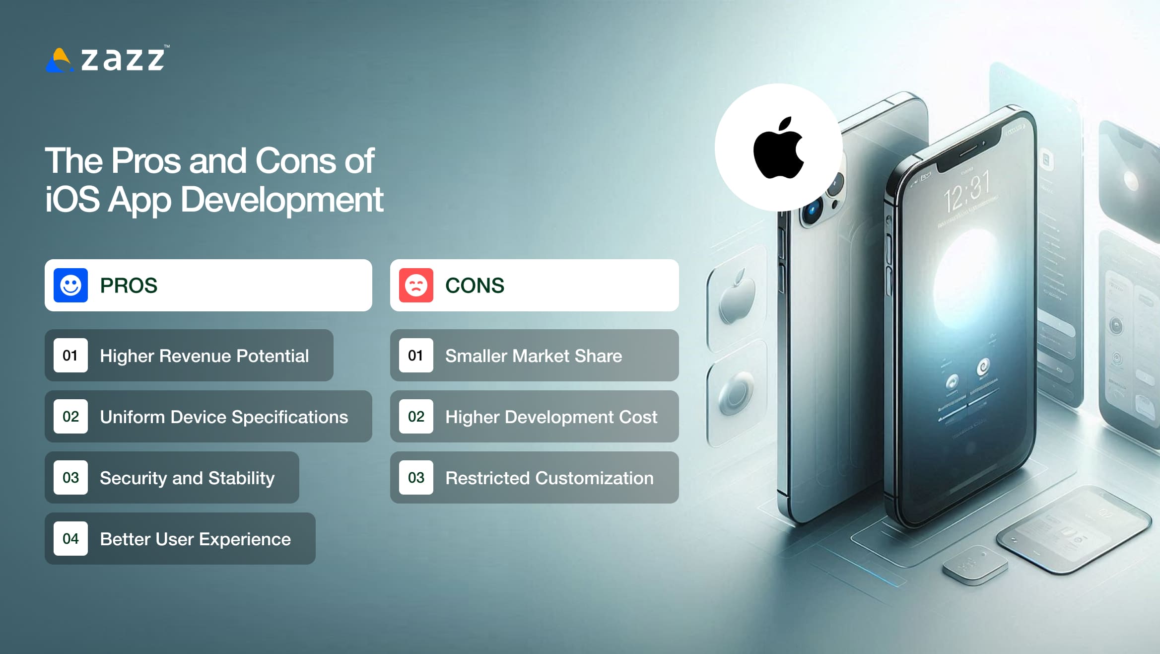 The Pros and Cons of iOS App Development