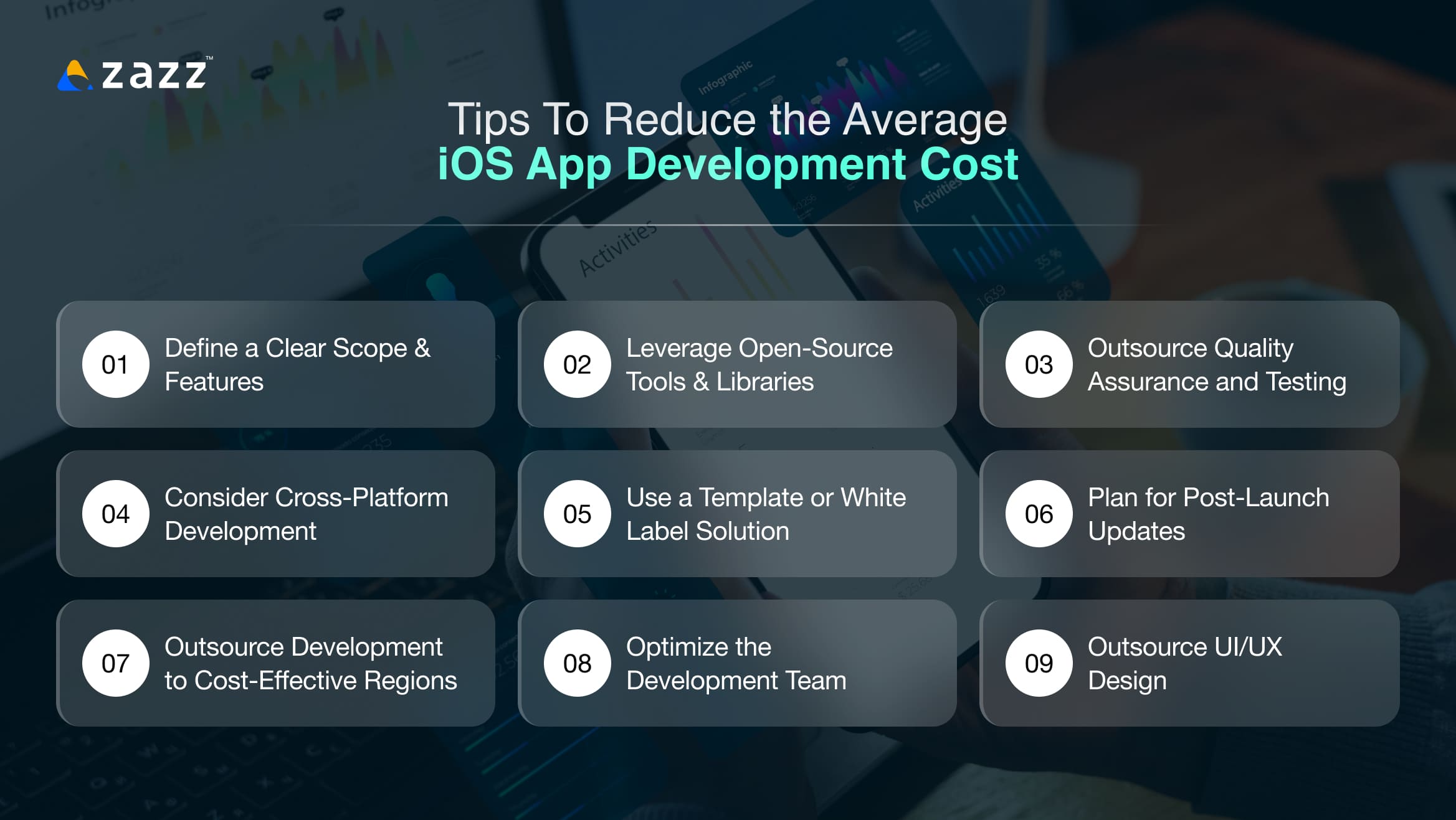 Tips To Reduce the Average iOS App Development Cost