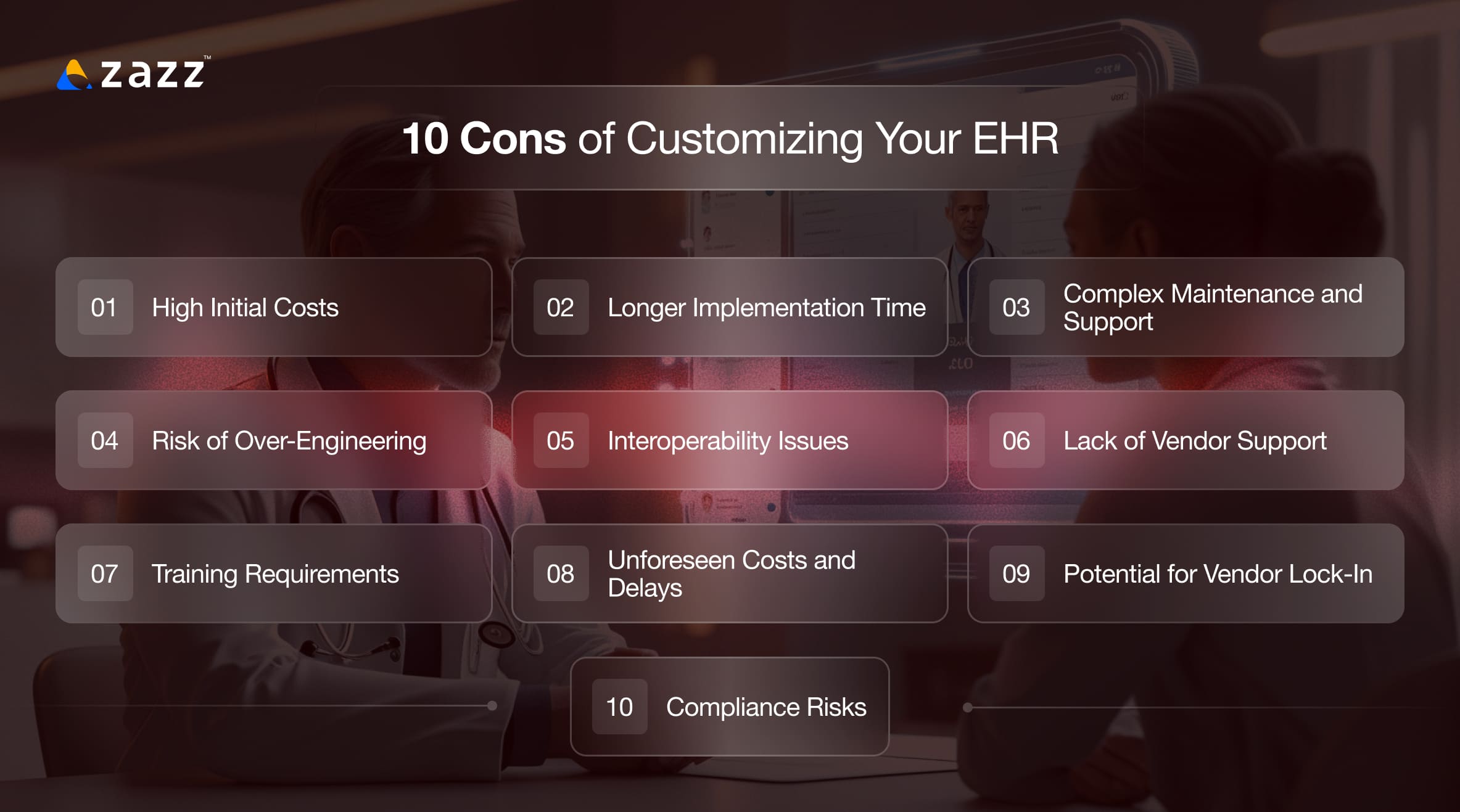 10 Cons of Customizing Your EHR