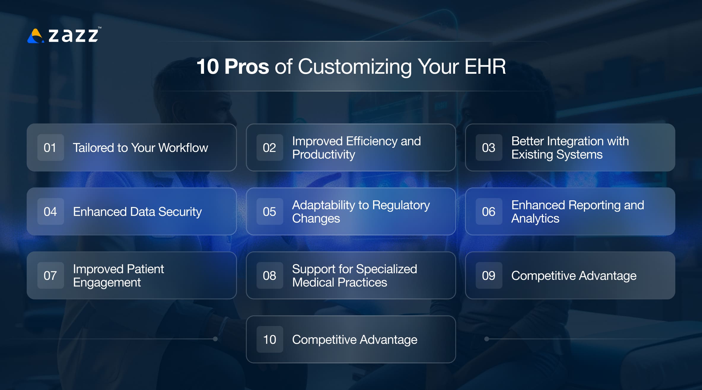 10 Pros of Customizing Your EHR