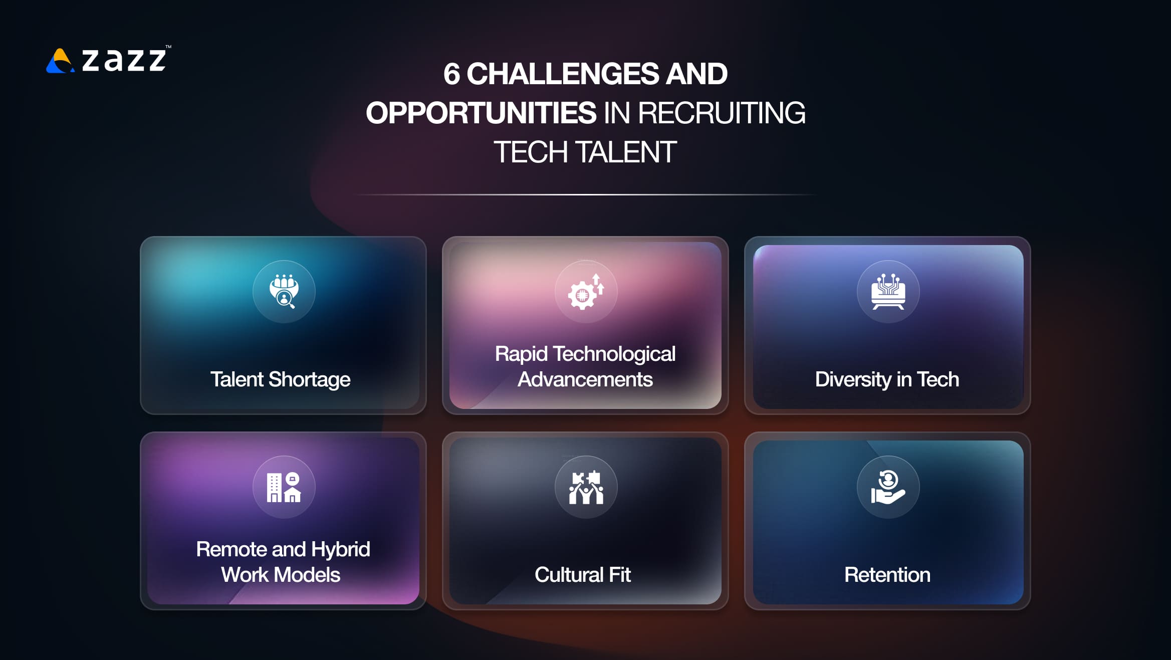 6 Challenges and Opportunities in Recruiting Tech Talent