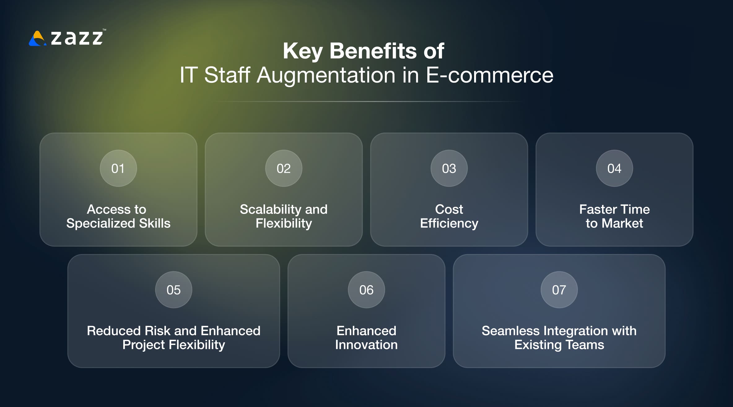 Key Benefits of IT Staff Augmentation in E-commerce