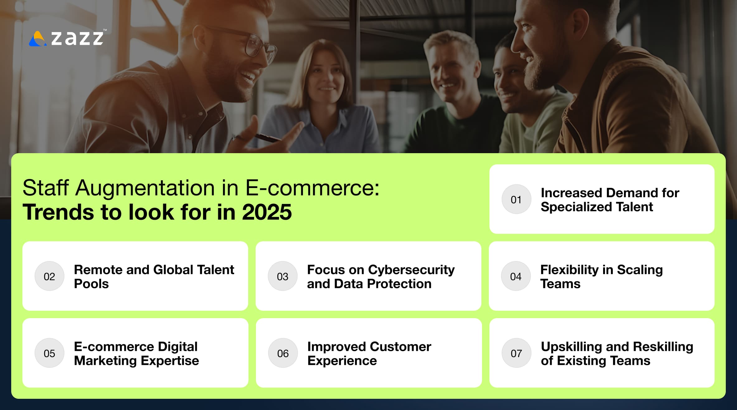 Staff Augmentation in E-commerce Trends to look for in 2025